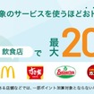 Olive（オリーブ）の入会キャンペーン特典最大2万9600円相当の内訳【2024年12月】アカウントの使い方や切替メリットも紹介