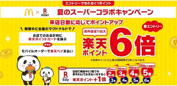 ポイント最大6倍