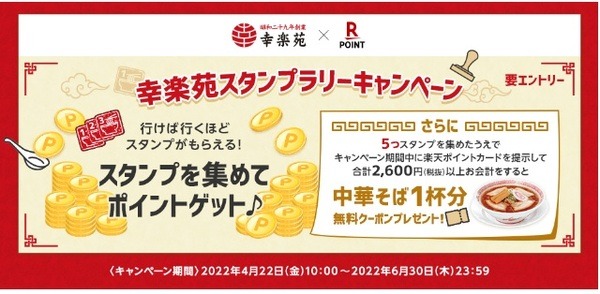 4回来店で120ポイントもらえる