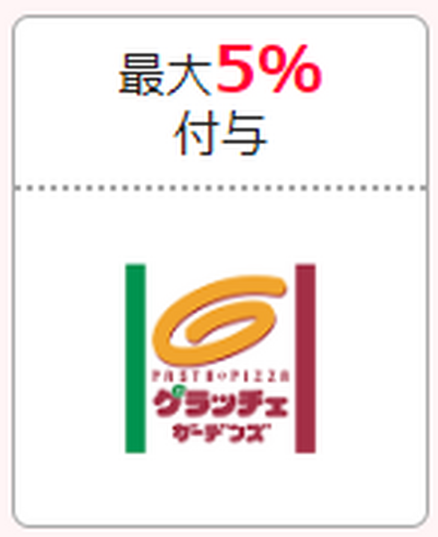 グラッチェガーデンズ　最大5％付与