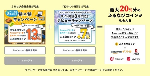 サイト開設8周年記念デビューキャンペーン