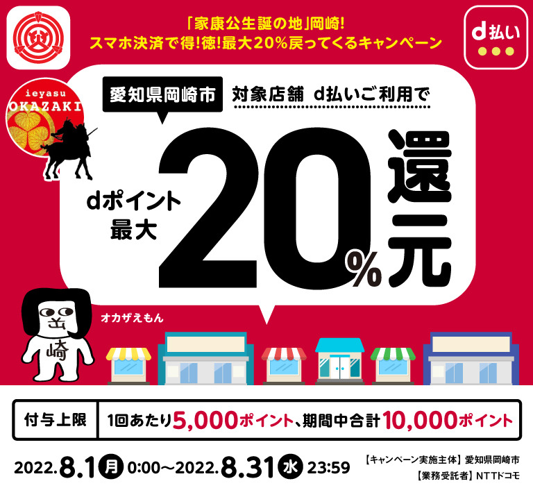 愛知県岡崎市対象店舗d払いご利用でdポイント最大20％還元