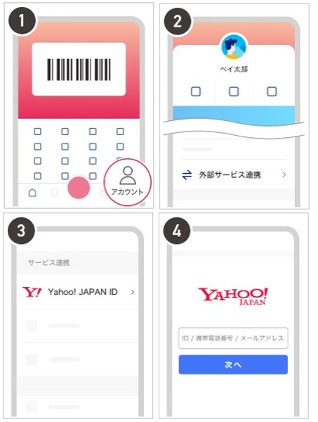 Yahoo! JAPAN IDと連携