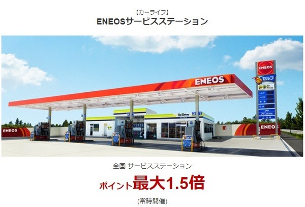 ENEOSの場合