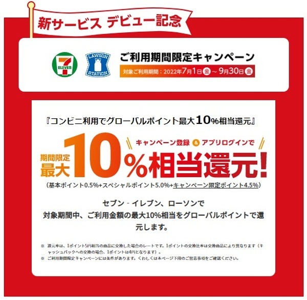 最大15%還元