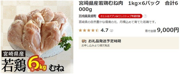 宮崎県産若鶏むね肉