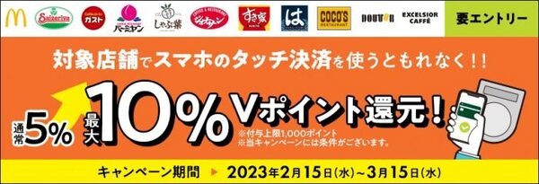 三井住友カードタッチ決済で10％還元
