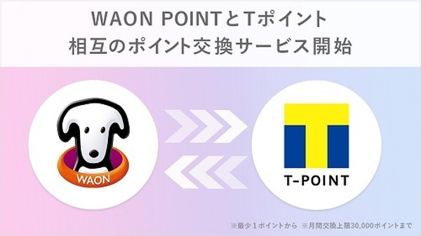 WAONPOINTとTポイント相互のポイント交換サービス開始