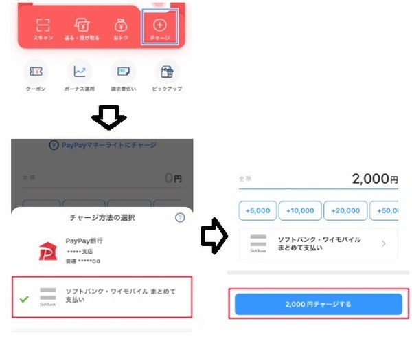 「ソフトバンク・ワイモバイルまとめて支払い」による残高チャージ