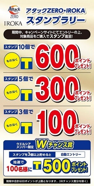 アタックZERO・IROKA購入で最大1,100ポイントのチャンス