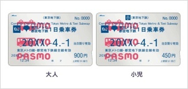 PASMO企画乗車券