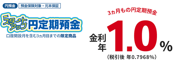 SBI新生銀行　スタートアップ円定期預金　3か月年利1％