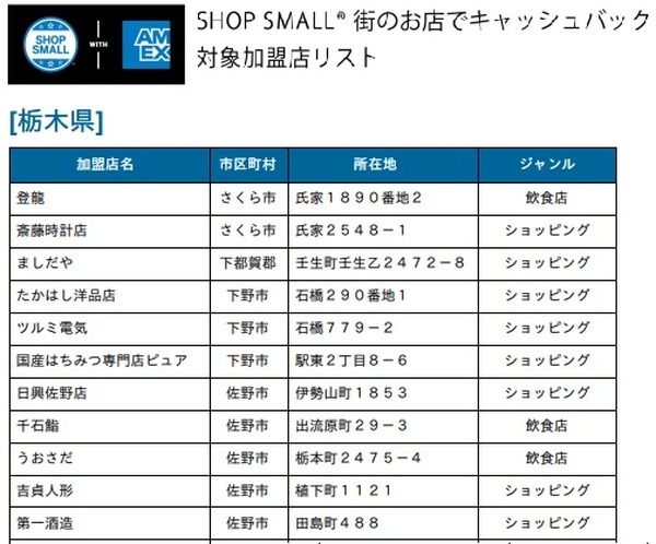 事前に計画を立てる際などに重宝しそうです