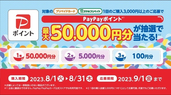 ペイペイポイント5万円当たるキャンペーン