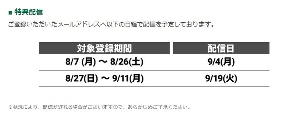 セブン-イレブンで販売しているのを見つけたら参加してみましょう