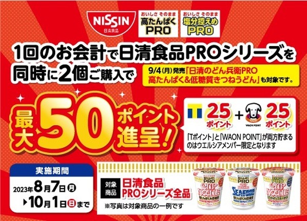 日清食品 「日清食品PROシリーズ全品を買って最大50ポイント進呈！」