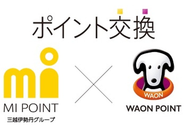 「他のポイント→WAON POINT」への交換は所要日数に注意