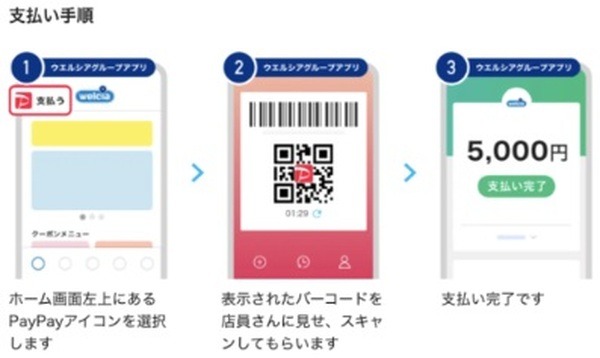 アプリでのPayPay決済手順