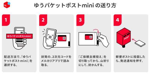 メルカリ】匿名配送で最安値 180円で送れる「ゆうパケットポストmini 