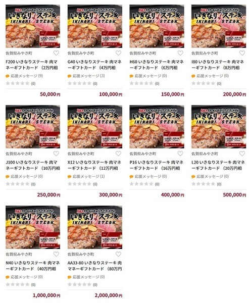 寄附でもらえる「いきなりステーキ 肉マネーギフトカード」一覧