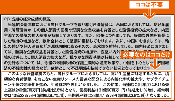 概況の前置きが長すぎる