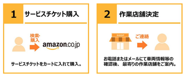 Amazon.co.jpでタイヤとサービスチケットを購入する方法