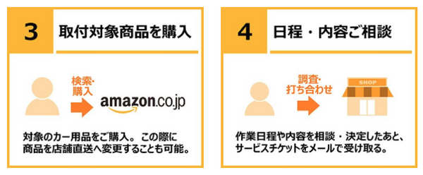 Amazon.co.jpでタイヤとサービスチケットを購入する方法