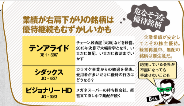 優待人気の銘柄が廃止したら…