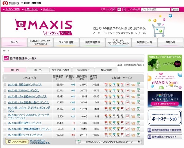 eMAXISシリーズ（三菱UFJ国際投信）