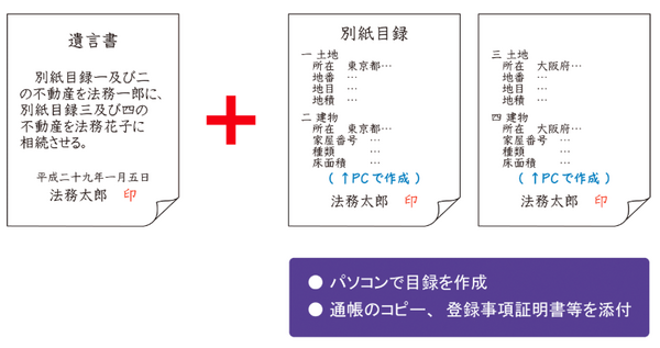 政府広報オンライン