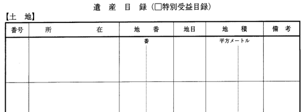 遺産目録　土地