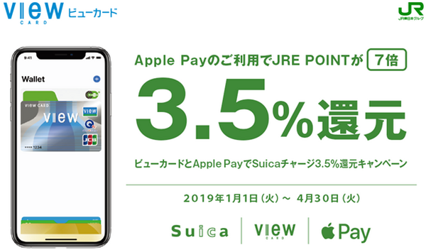 JRE POINTが3.5％還元されるキャンペーン