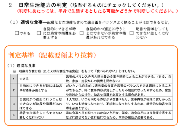 「日常生活状況」を4段階でチェック