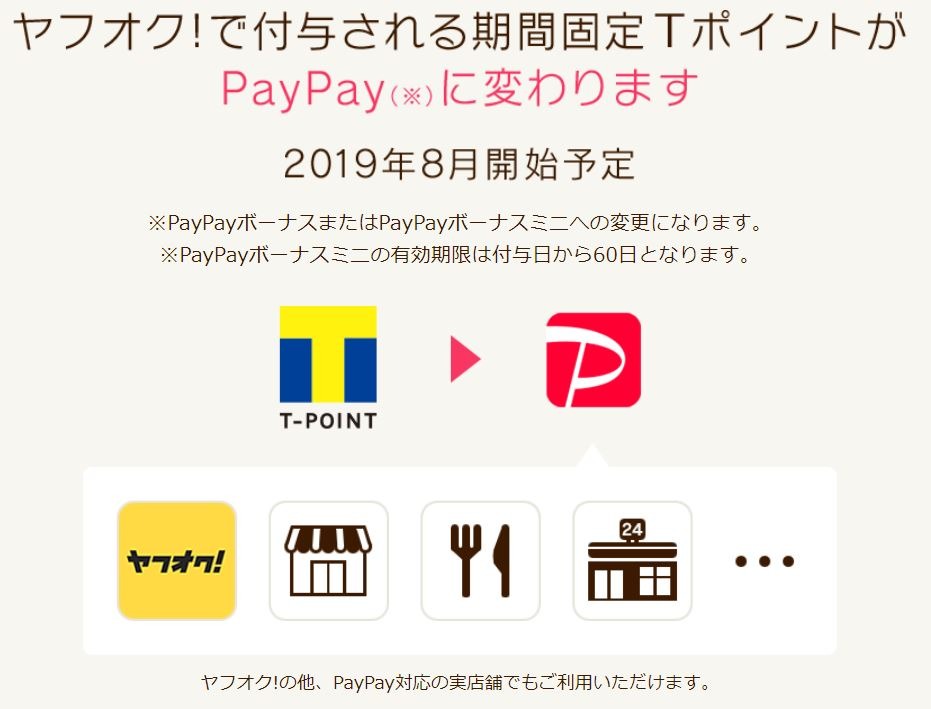 ヤフオクで付与される期間固定TポイントがPayPayに変わる