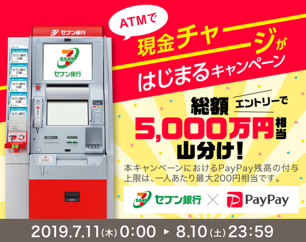 ATMで現金チャージがはじまるキャンペーン
