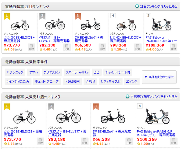 価格.com　電動自転車