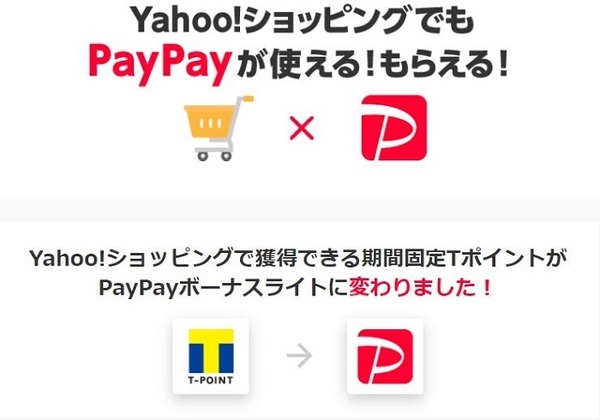 Yahoo!ショッピングでPayPayが使えるもらえる