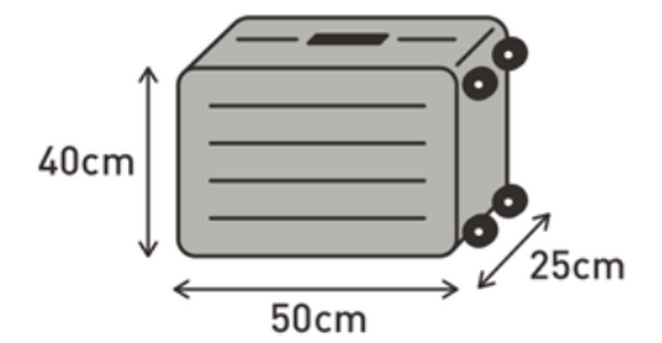 キャリーバッグのサイズ