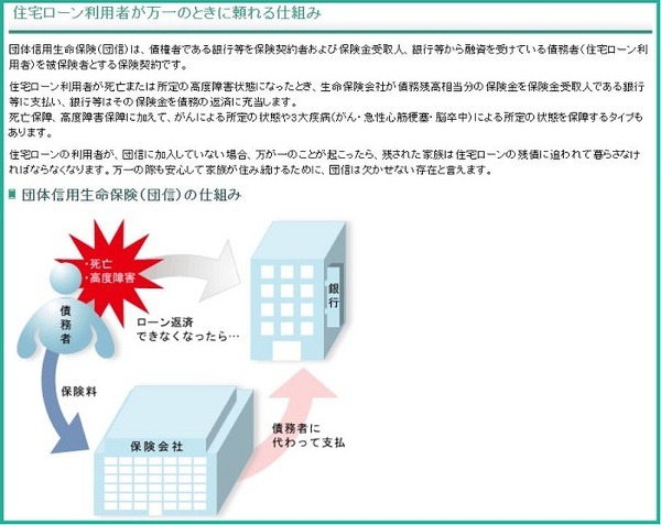 団体信用生命保険は、いざという時に頼れる仕組み