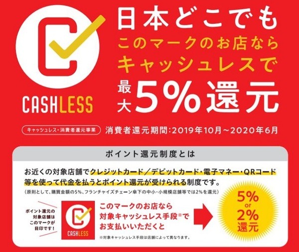 キャッシュレス・消費者還元事業