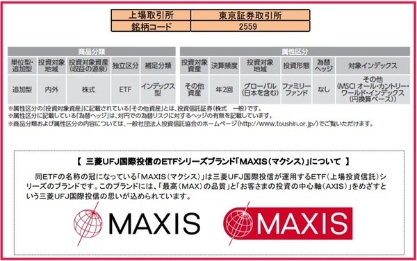 MAXIS 三菱UFJ国際投信