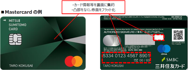 Mastercardブランド・顔写真入りカードはクイックリードデザインの対象外