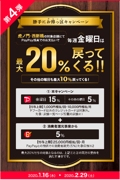 虎ノ門・西新橋の対象店舗で実施されているPayPay20％還元キャンペーン