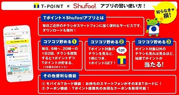 Shufoo!とTカードのアプリ