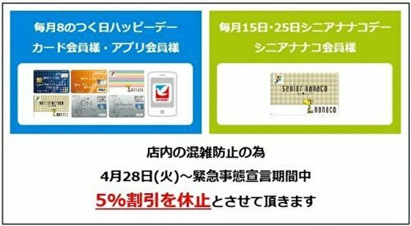 8のつく日と15日と25日の割引