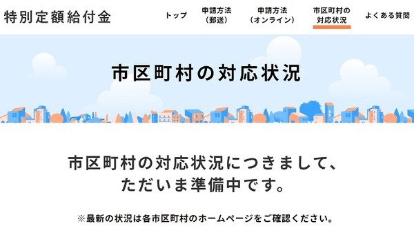 特別定額給付金・市町村の対応状況