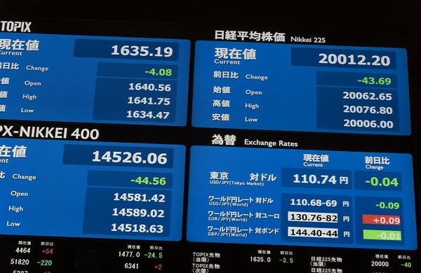 東京証券取引所の株価ボード