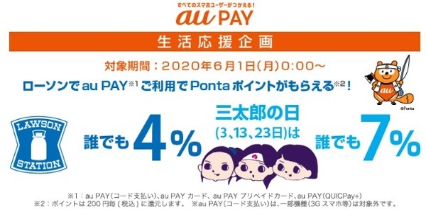 au PAY利用で貯まるポイントがPontaポイントになる