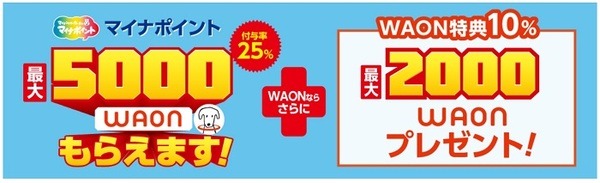 WAONマイナポイントの2000円上乗せキャンペーン