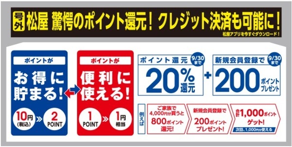 【9/30まで】松弁ネットで20％ポイント還元キャンペーン
